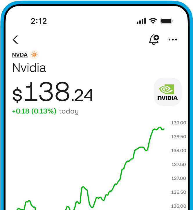 Trading212 Plattform
