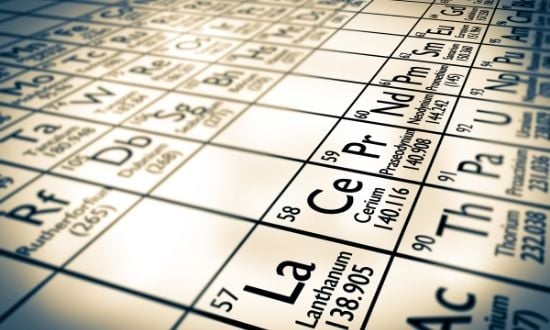 Die besten Kupfer-ETFs: Eine vollständige Anleitung