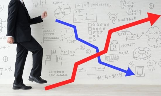 top down und bottom up analyse