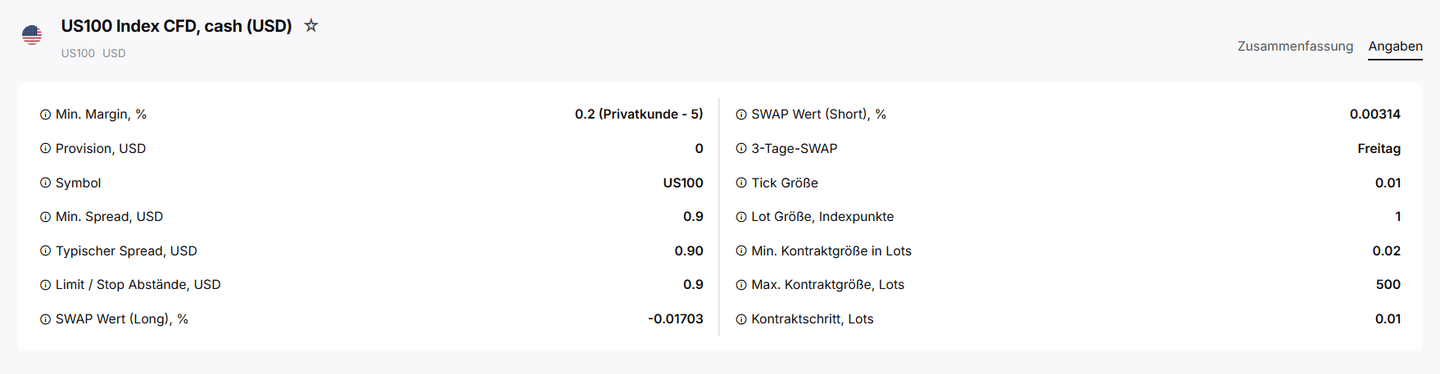 Live-Spread von EUR/USD im Zero.MT5-Konto von Admirals nahe 0,0 Pips