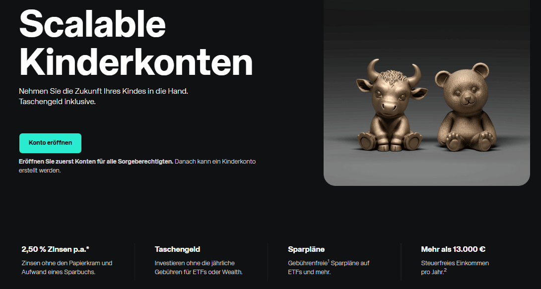 Saclable Capital Kinderdepot