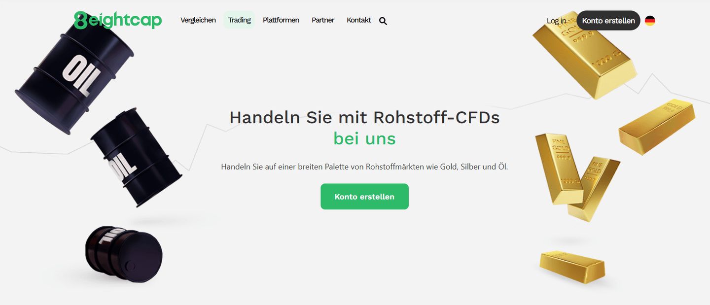 Eightcap Rohstoffe. Göld, Silber und Gold sind abgedeckt