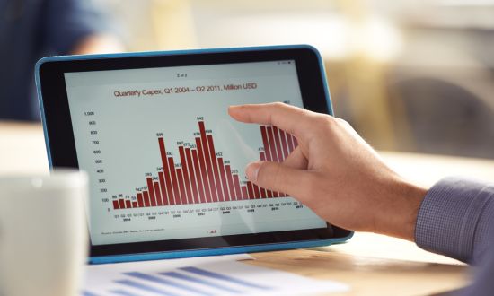 ROCE: Wie man Kapitaleffizienz und Gewinnchancen bewertet und berechnet