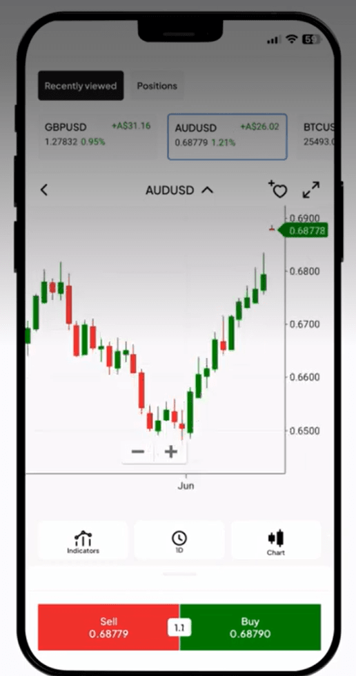 Pepperstone Web- und Mobile-Plattform