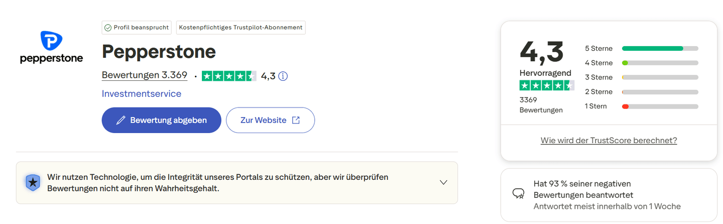 Bewertungen von Pepperstone auf Trustpilot