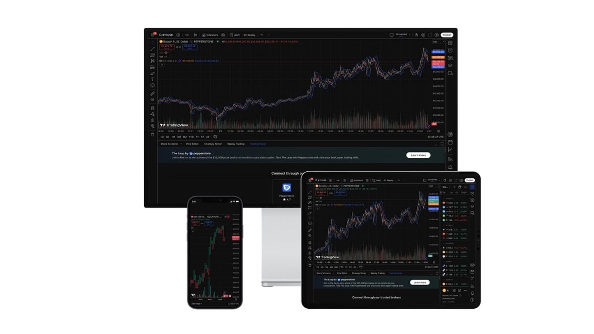 Tradingview bei pepperstone
