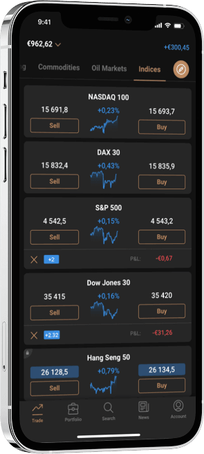Handy wo man die app von capital.com sieht