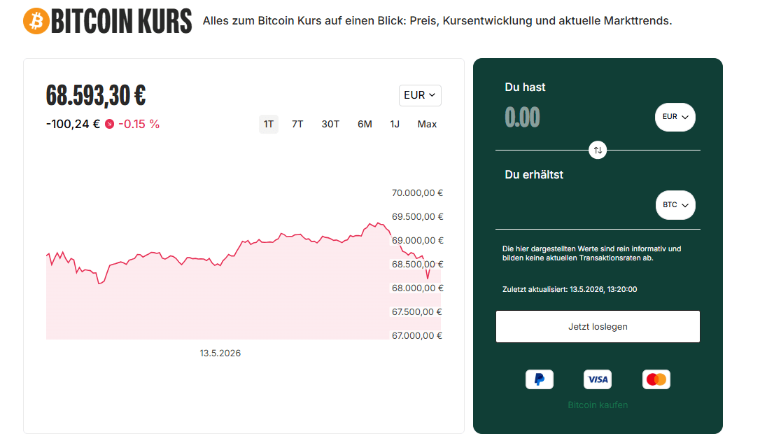 Bitpanda App 2026 Screenshot – Krypto, ETFs und Aktien in einem Portfolio