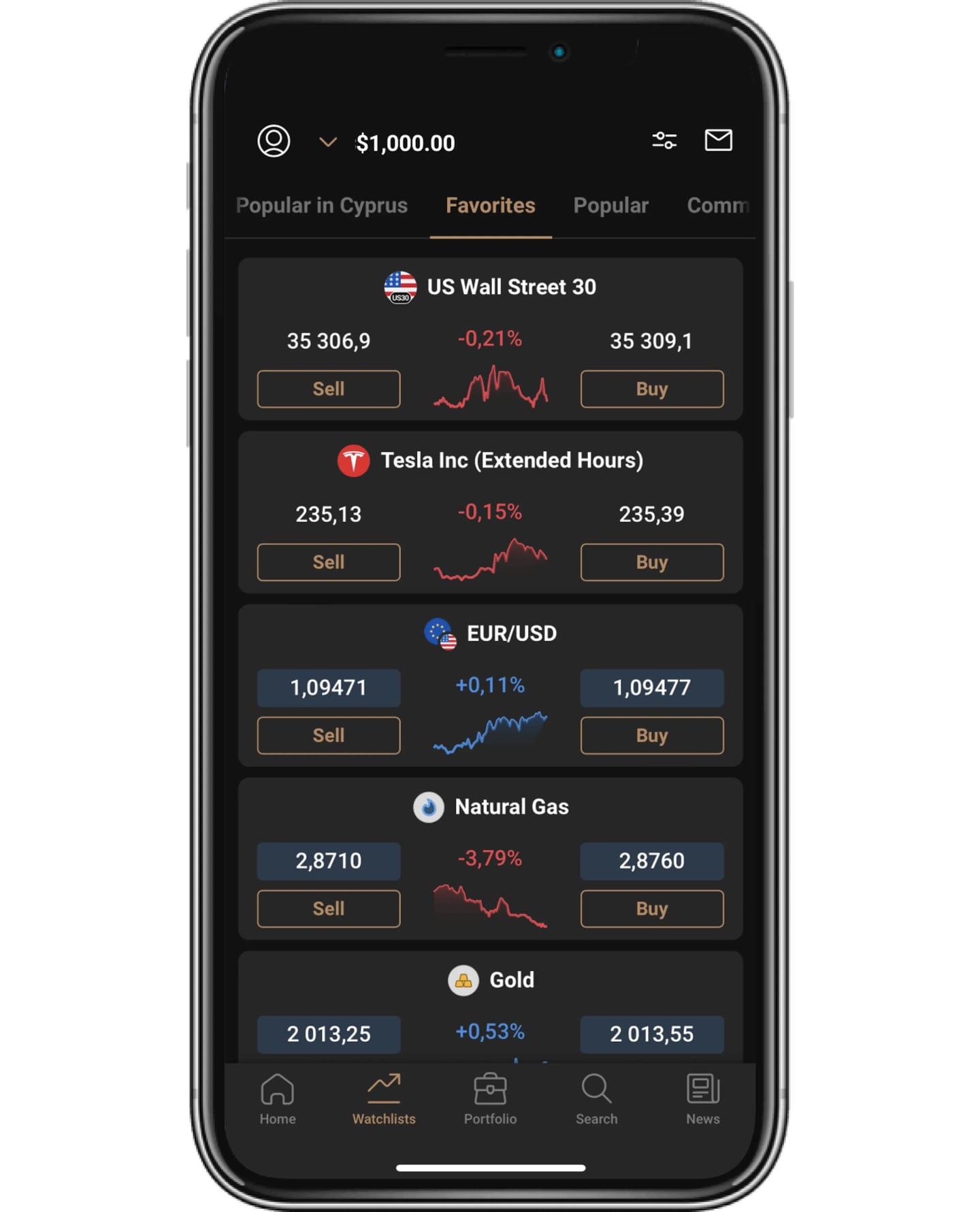 Capital.com Mobile App