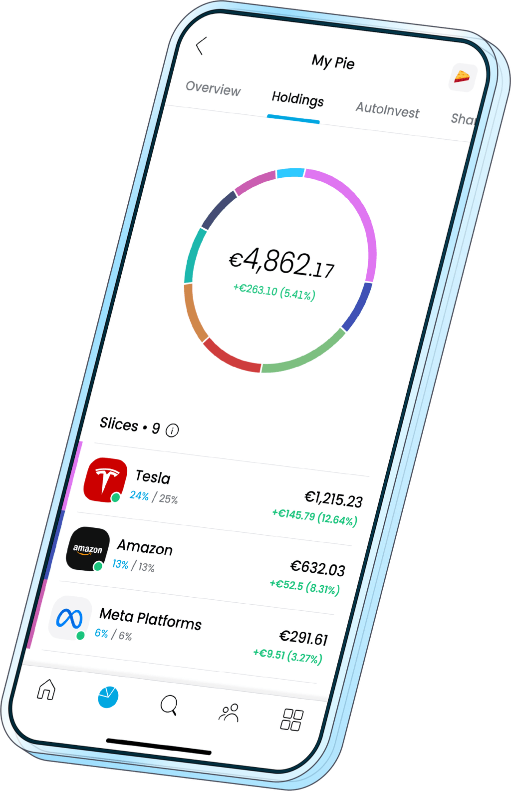 Sparpläne und Autoinvest (Pies) von Trading 212