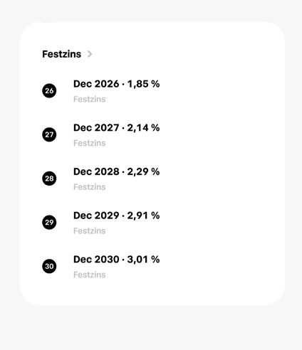 Trade Republic App zeigt Festzins