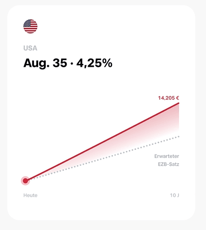 Trade Republic App: US-Anleihen Bereich mit Rendite, Laufzeit und Währung USD