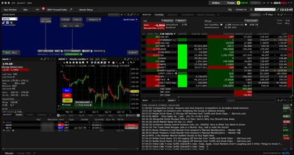 trader workstation interactive brokers app