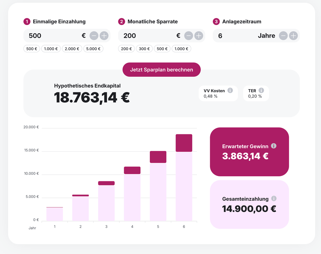 ETF Portfolio quirion