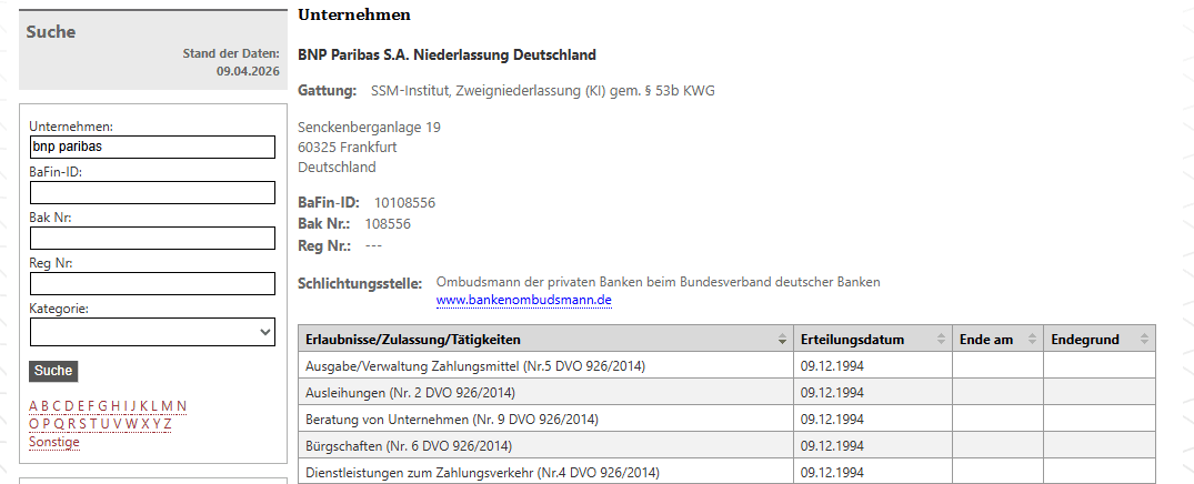 Niederlassung der BNP Paribas S.A. Niederlassung Deutschland bei der BaFin