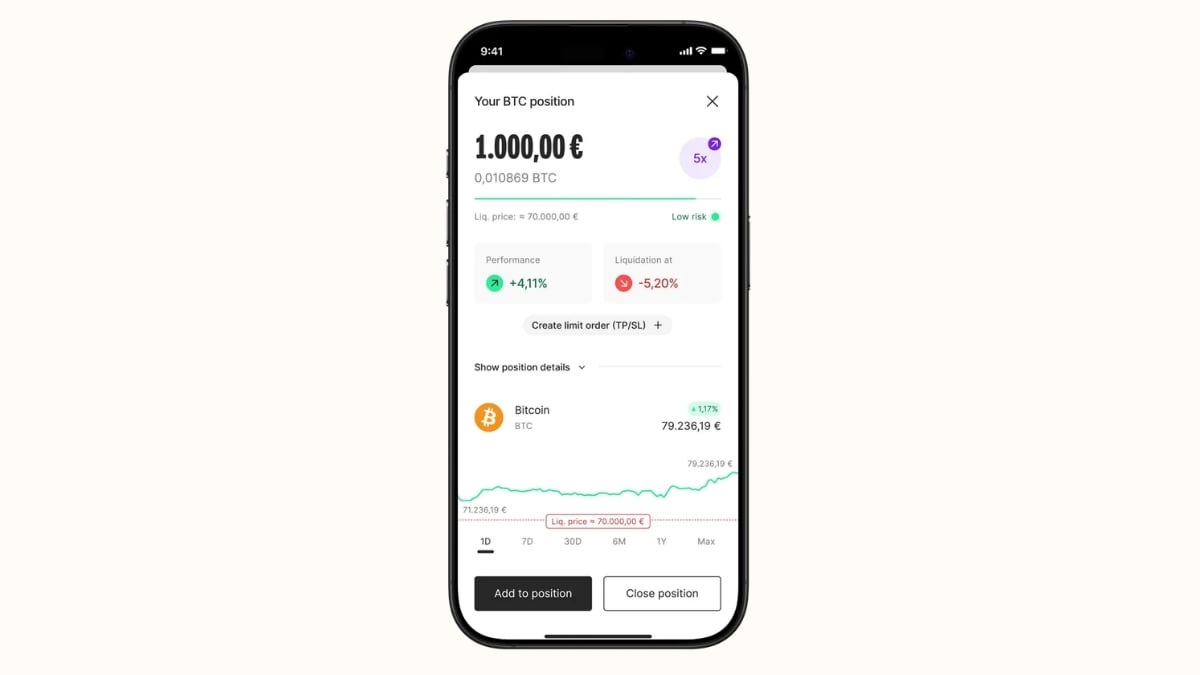 Bitpanda Margin Meter zeigt Liquidationsrisiko und Maintenance Margin einer gehebelten Aktienposition in Echtzeit