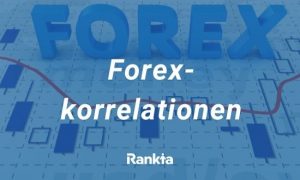 Bild für Forex-korrelationen