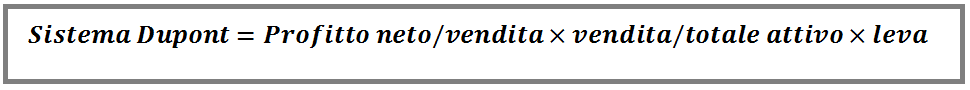 formula dupont