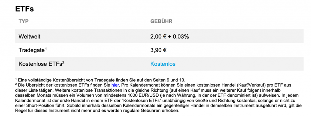 degiro etf