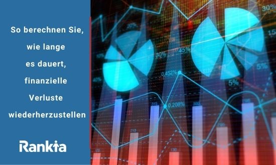 So berechnen Sie, wie lange es dauert, finanzielle Verluste wiederherzustellen