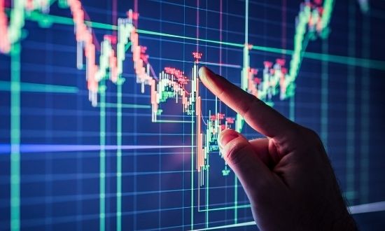 ProRealTime Metatrader4