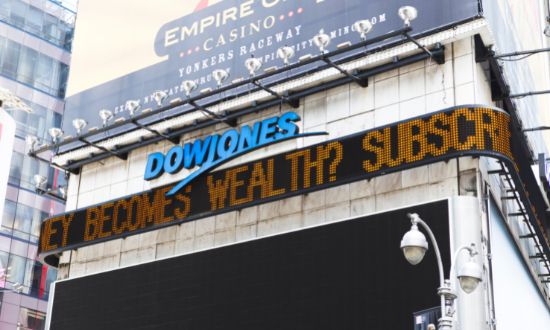 ETF Dow Jones index