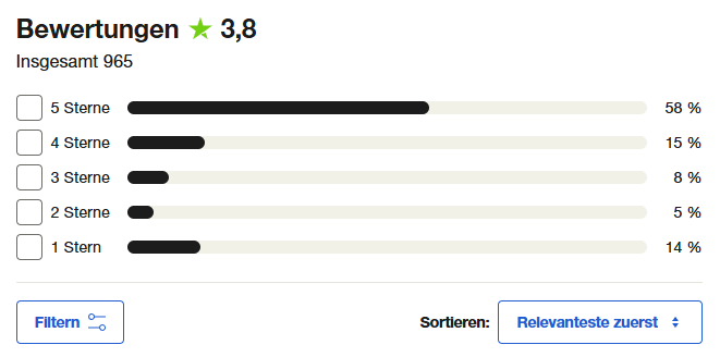 Flatex Bewertungen auf Trustpilot
