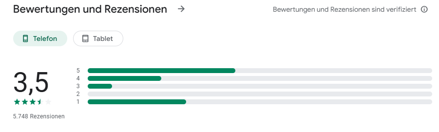 Flatex Bewertungen auf Google Play Store